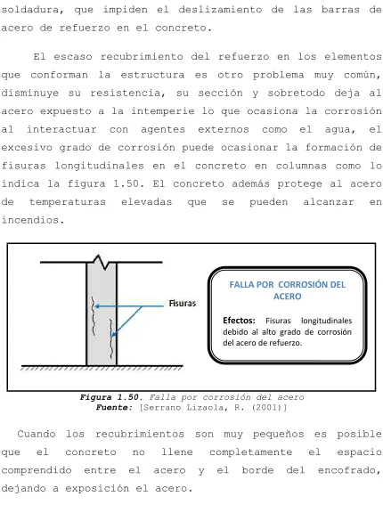 Figura 1.50. Falla por corrosión del acero  