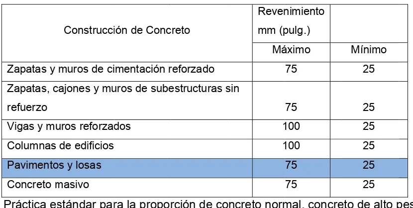 Figura 1.4.1.4