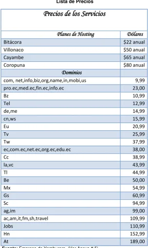 Cuadro # 9 