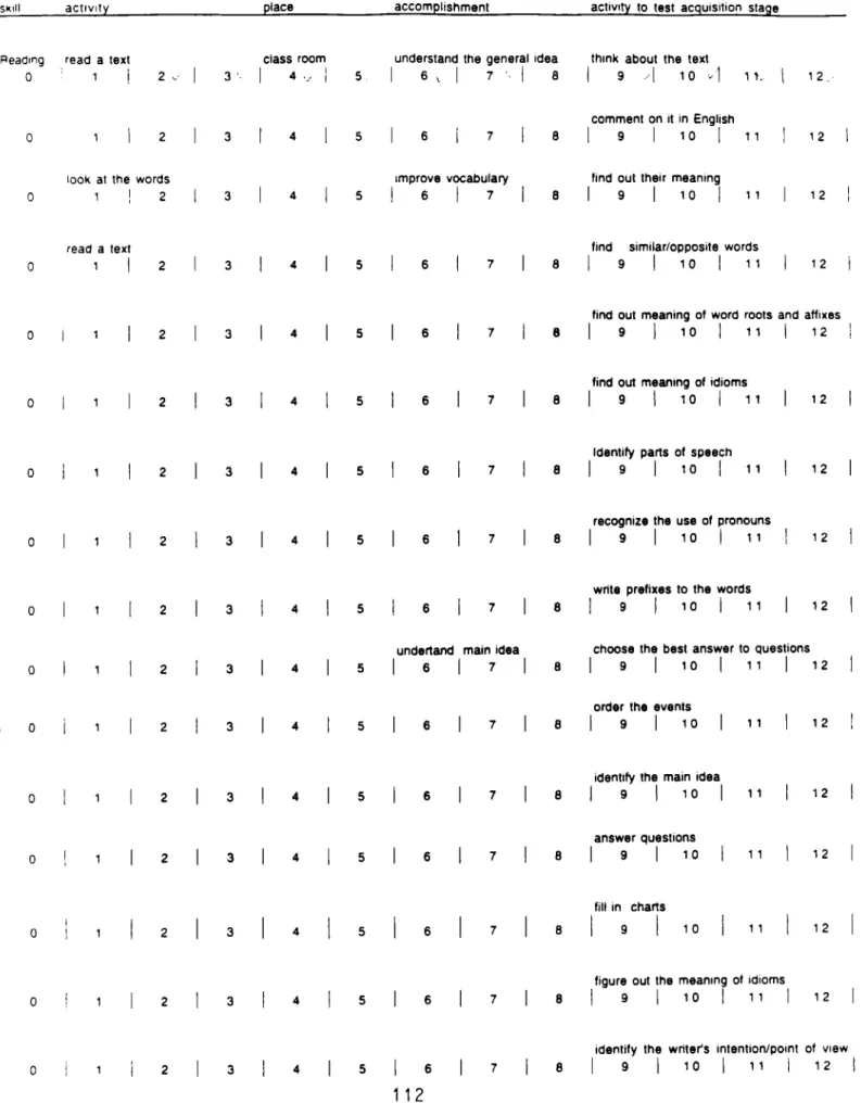 figure  out  the  mean,ng  of  idioms 