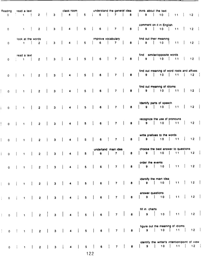 figure  out  the  meaninr  of  idioms 