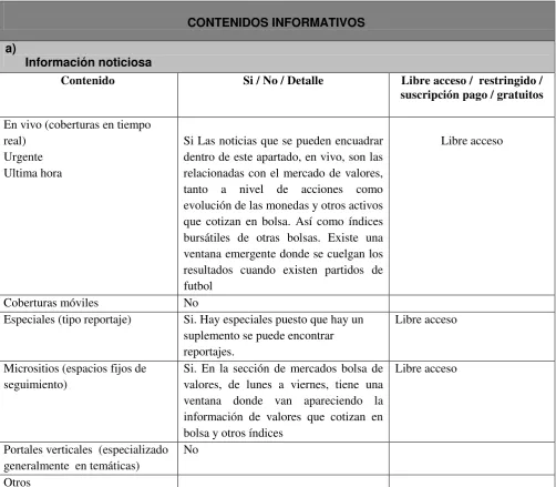 Tabla de observación y recogida de datos de ámbito.com 