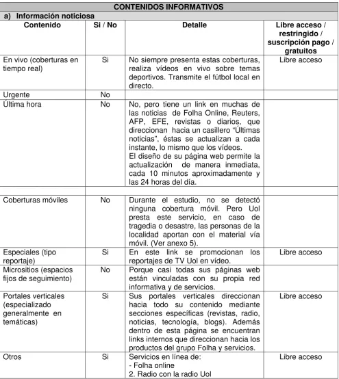 TABLA DE ANÁLISIS CUALITATIVO  