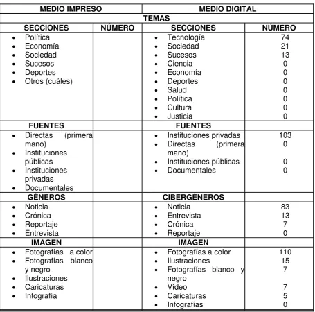 TABLA DE ANÁLISIS CUANTITATIVO   