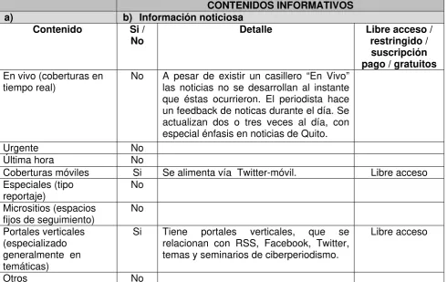 TABLA DE ANÁLISIS CUALITATIVO   