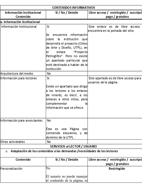 Tabla de observación y análisis de datos sobre la página 