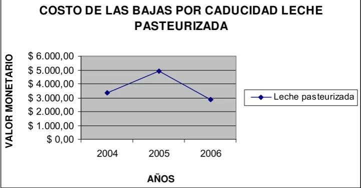 Tabla Nº17 