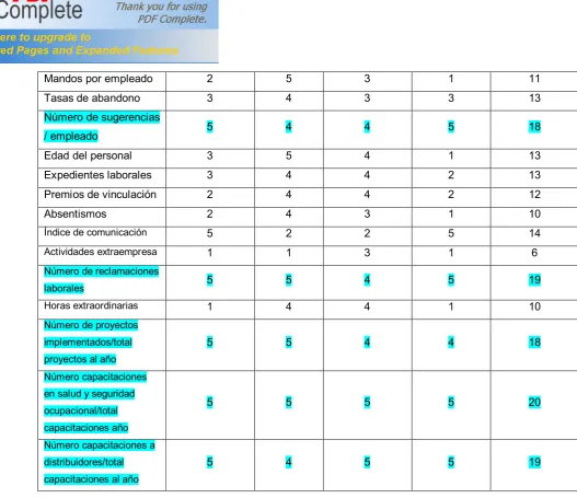 Tabla N° 10 