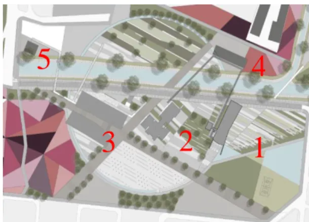Figura 3 Localización de proyectos (plan de masas) 