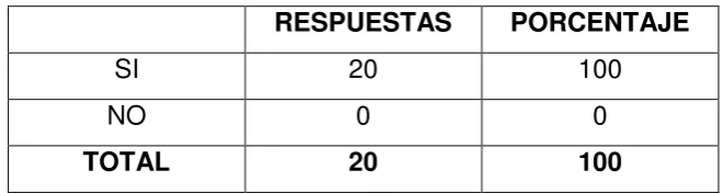 Cuadro Nro.: 09 