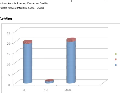 TABLA 9  