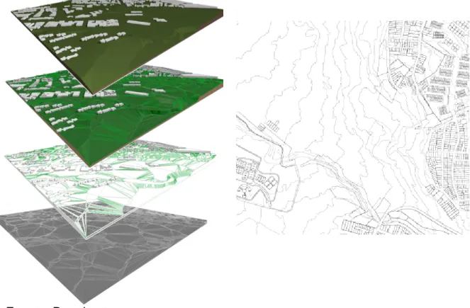 Figura 6. Topografía del sitio a intervenir 