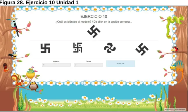 Figura 28. Ejercicio 10 Unidad 1 