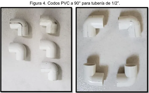 Figura 4. Codos PVC a 90° para tubería de 1/2”. 