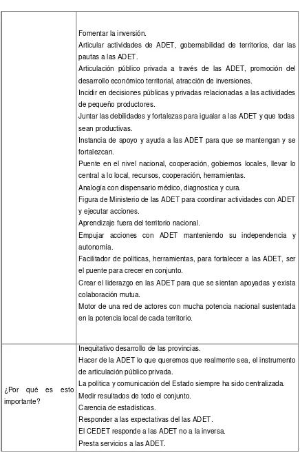 Figura de Ministerio de las ADET para coordinar actividades con ADET 