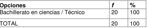 Tabla Nro. 3 