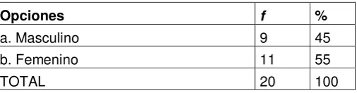 Tabla Nº5 