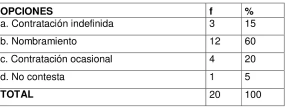 Tabla Nº8. 