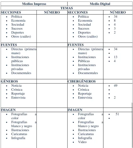 TABLA ANÁLISIS CUANTITATIVO 