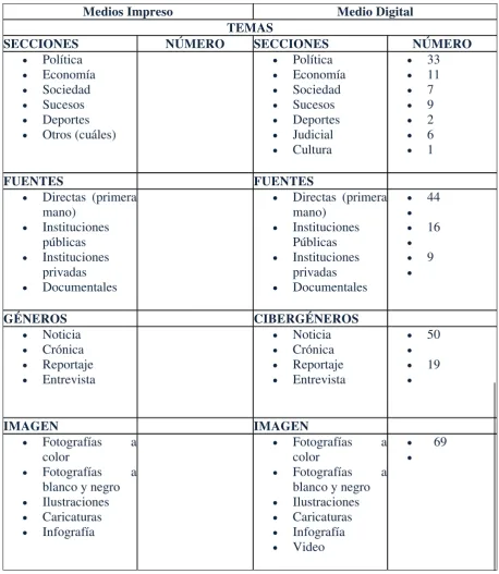 TABLA ANÁLISIS CUANTITATIVO 