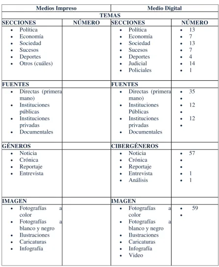 TABLA ANÁLISIS CUANTITATIVO 