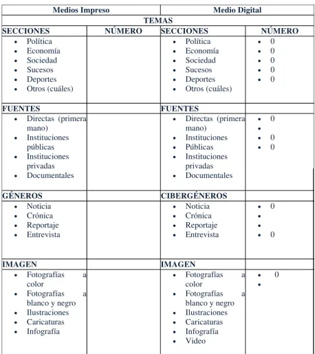TABLA ANÁLISIS CUANTITATIVO 