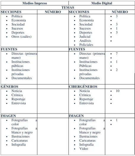 TABLA ANÁLISIS CUANTITATIVO 