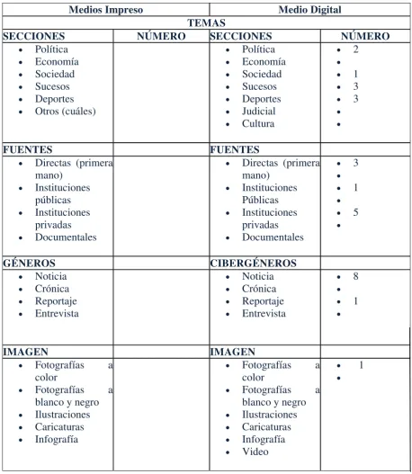 TABLA ANÁLISIS CUANTITATIVO 