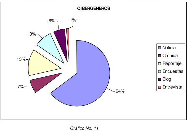 Tabla No. 9 BBC Mundo - Imágenes 