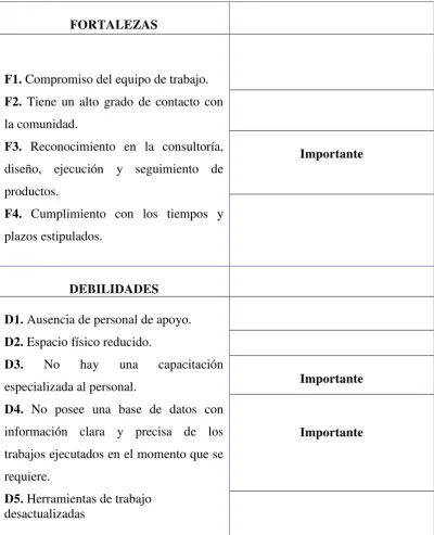 CUADRO DE PRIORIZACION 