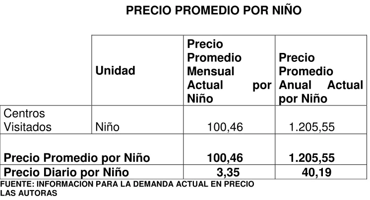 CUADRO No. 13 