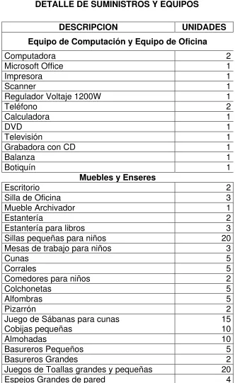 CUADRO No. 16 