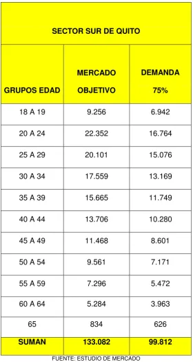 CUADRO No.4. 