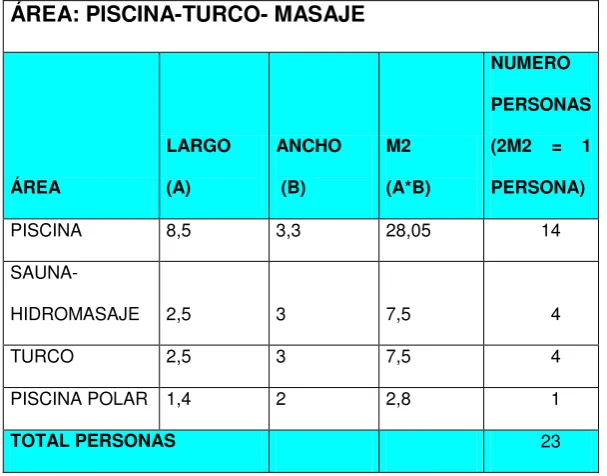 CUADRO No.13. 