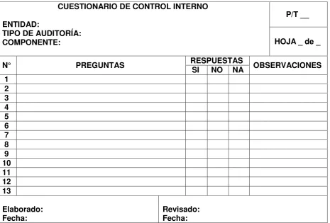 Cuadro Nº  4  Evaluación específica de control interno 