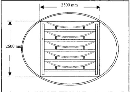 Figura 3. 9  Corte frontal de  autoclave mostrando  racks  con  láminas de  vidrio. 