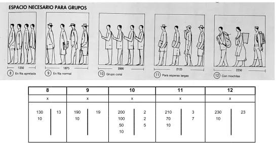 TABLA 7 8