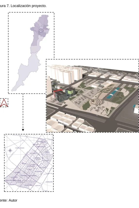 Figura 7. Localización proyecto. 