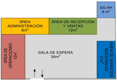 CUADRO Nº 1 