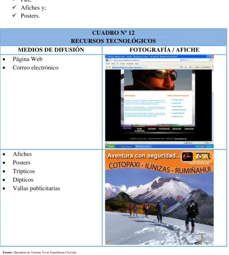 CUADRO Nº 12  