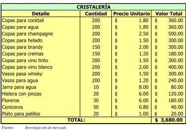 CUADRO NO.  11  