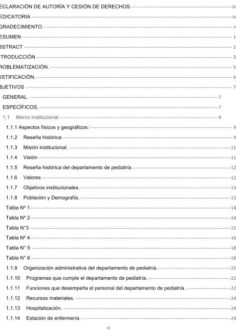 Tabla Nº 1 ‐‐‐‐‐‐‐‐‐‐‐‐‐‐‐‐‐‐‐‐‐‐‐‐‐‐‐‐‐‐‐‐‐‐‐‐‐‐‐‐‐‐‐‐‐‐‐‐‐‐‐‐‐‐‐‐‐‐‐‐‐‐‐‐‐‐‐‐‐‐‐‐‐‐‐‐‐‐‐‐‐‐‐‐‐‐‐‐‐‐‐‐‐‐‐‐‐‐‐‐‐‐‐‐‐‐‐‐‐‐‐‐‐‐‐‐‐‐‐‐‐‐‐‐‐‐‐‐ 14 