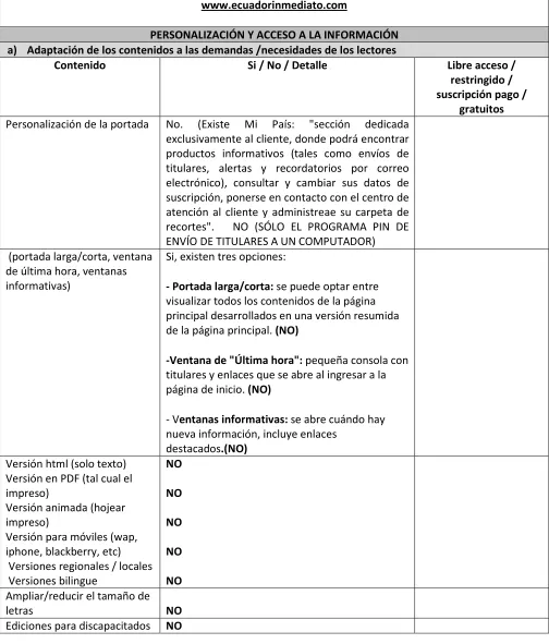 Tablas de obsersación y recogida de datos 