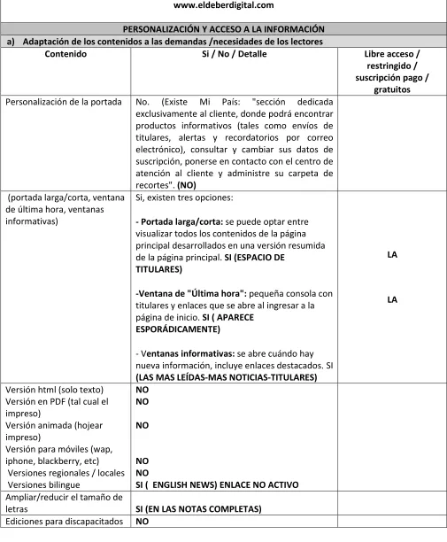 Tablas de obsersación y recogida de datos 