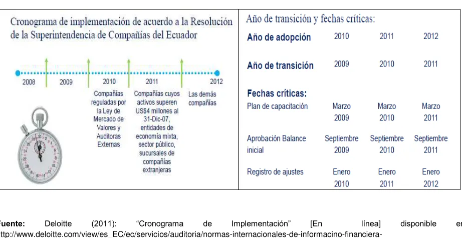 CUADRO 8  