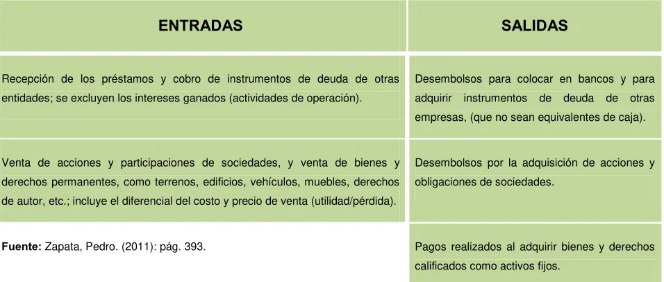 CUADRO 12  
