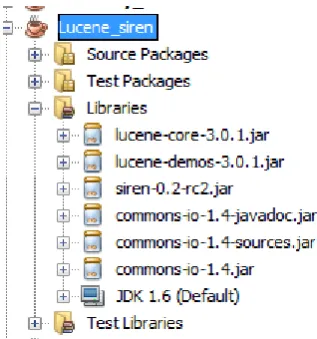 Figura A1.1: Construir los archivos jar con Apache ANT 