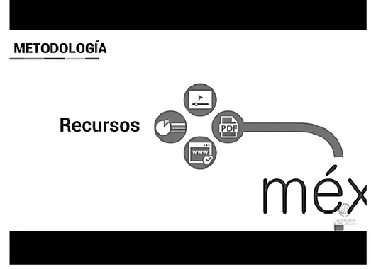 Figura 12. Metodología y Recursos del curso (Tomado de MOOC Mercados de  Energía). 