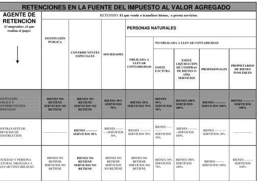 CUADRO Nº 1 9
