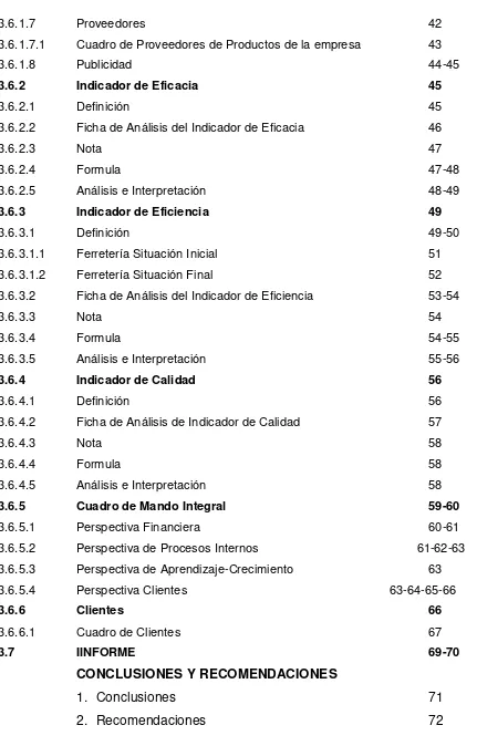 Cuadro de Proveedores de Productos de la empresa 